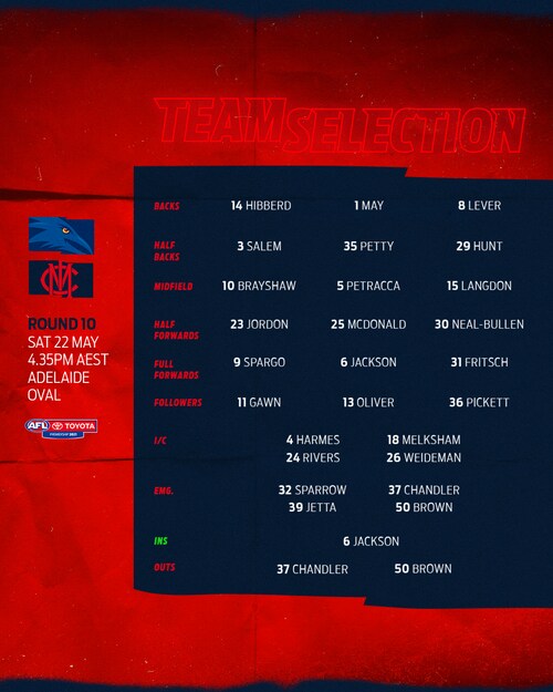 Team-Selection_Template_1080x1350_AFL-R1