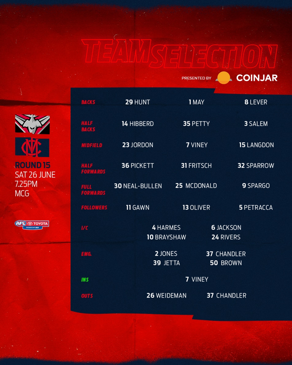Team-Selection_Template_1080x1350.png?wi