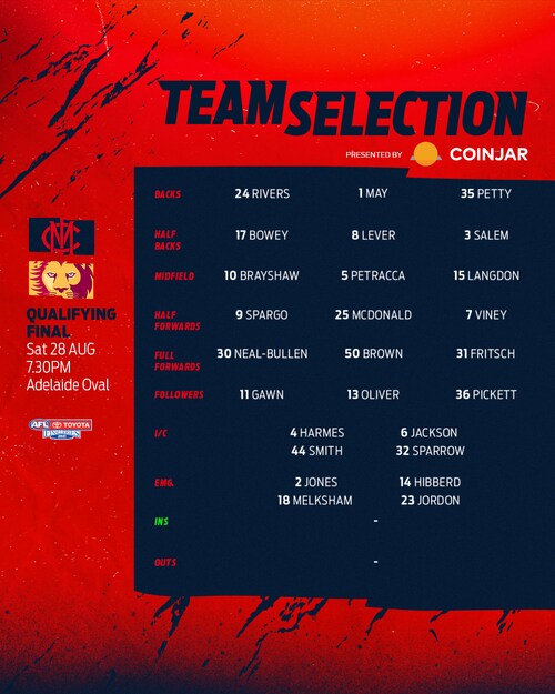 Team-Selection_Template_1080x1350.png?wi