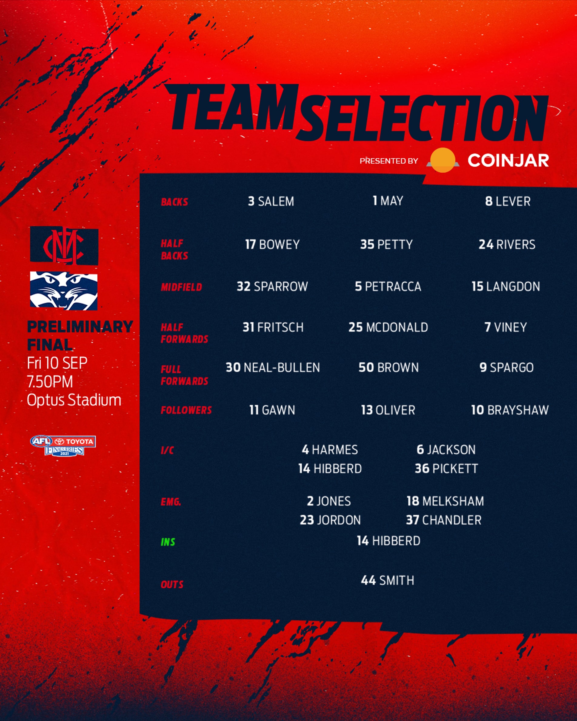 Team-SelectionPFTeam.png?width=1904