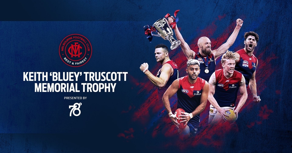 2021 Best and Fairest All the winners