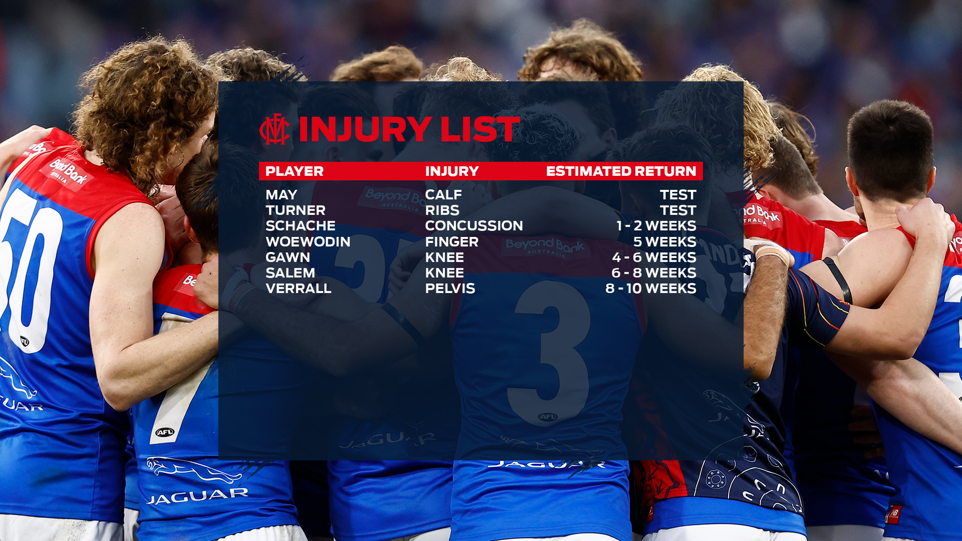 injuryrd3.png?width=1904