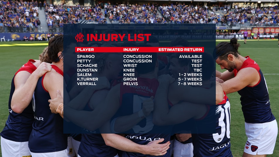 injuryreportrd8.png?width=952