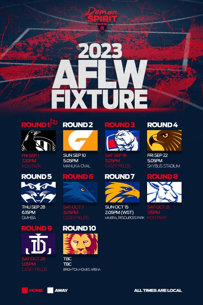 SOM28-23-AFLW-Fixture-ReleaseFIXTURE.png