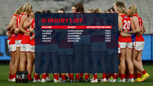 injuryrd8.png?width=500