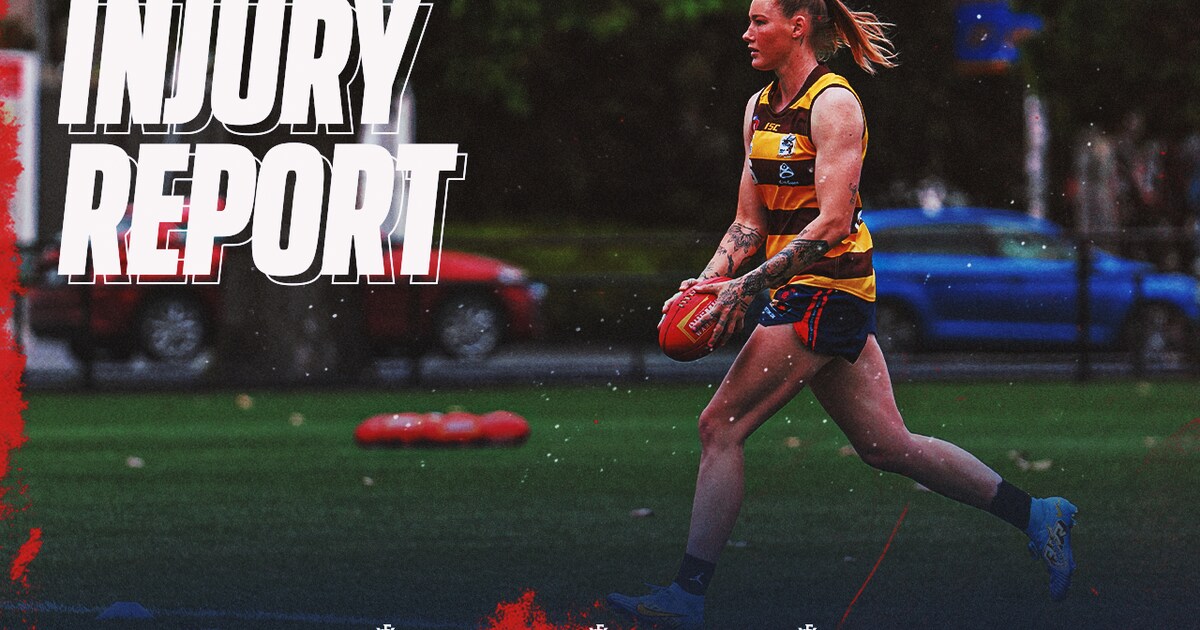 RD10 Injury Report | Harris set for return