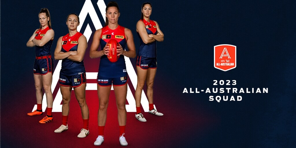 All-Australian Squad | Four Demons named - Vimarsana News